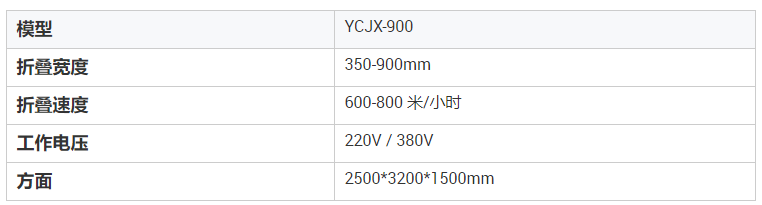 全自动对折包边机